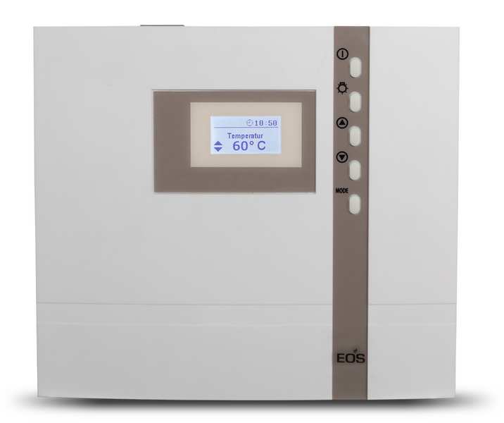 EOS Econ I1