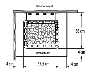 EOS Thermat W, Bild 2